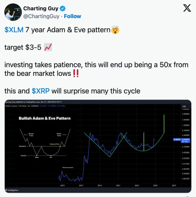 XLM